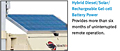 Hybrid Diesel/Solar/ Rechargeable Gel-cell Battery Power