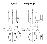 Dimensional Drawing for Mounting Supports - Type B Mounting Legs
